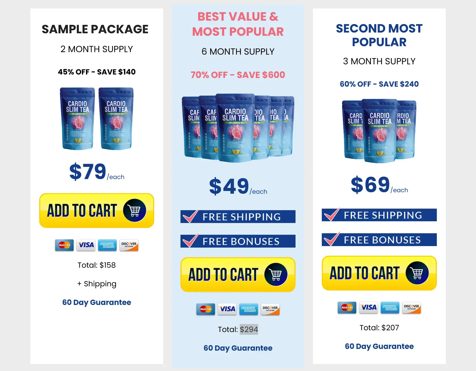 Cardio Slim Tea Offer $49/Pouch